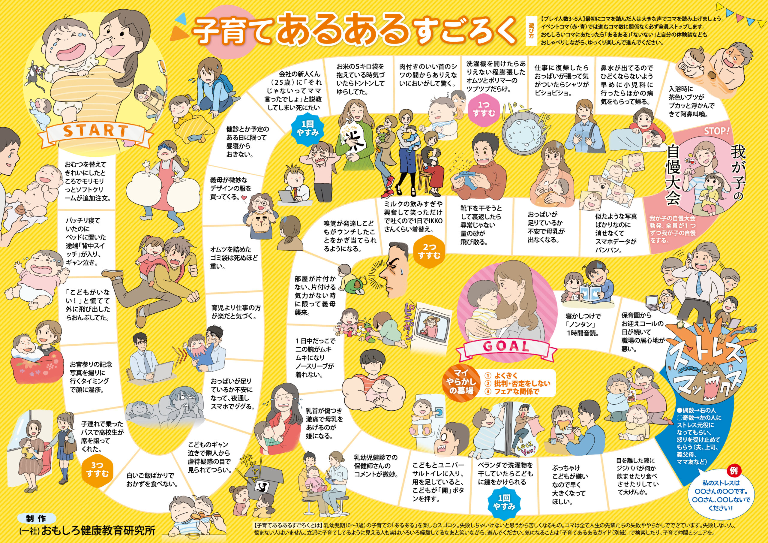 一社）おもしろ健康教育研究所様-すごろくデザイン・イラスト（B2）