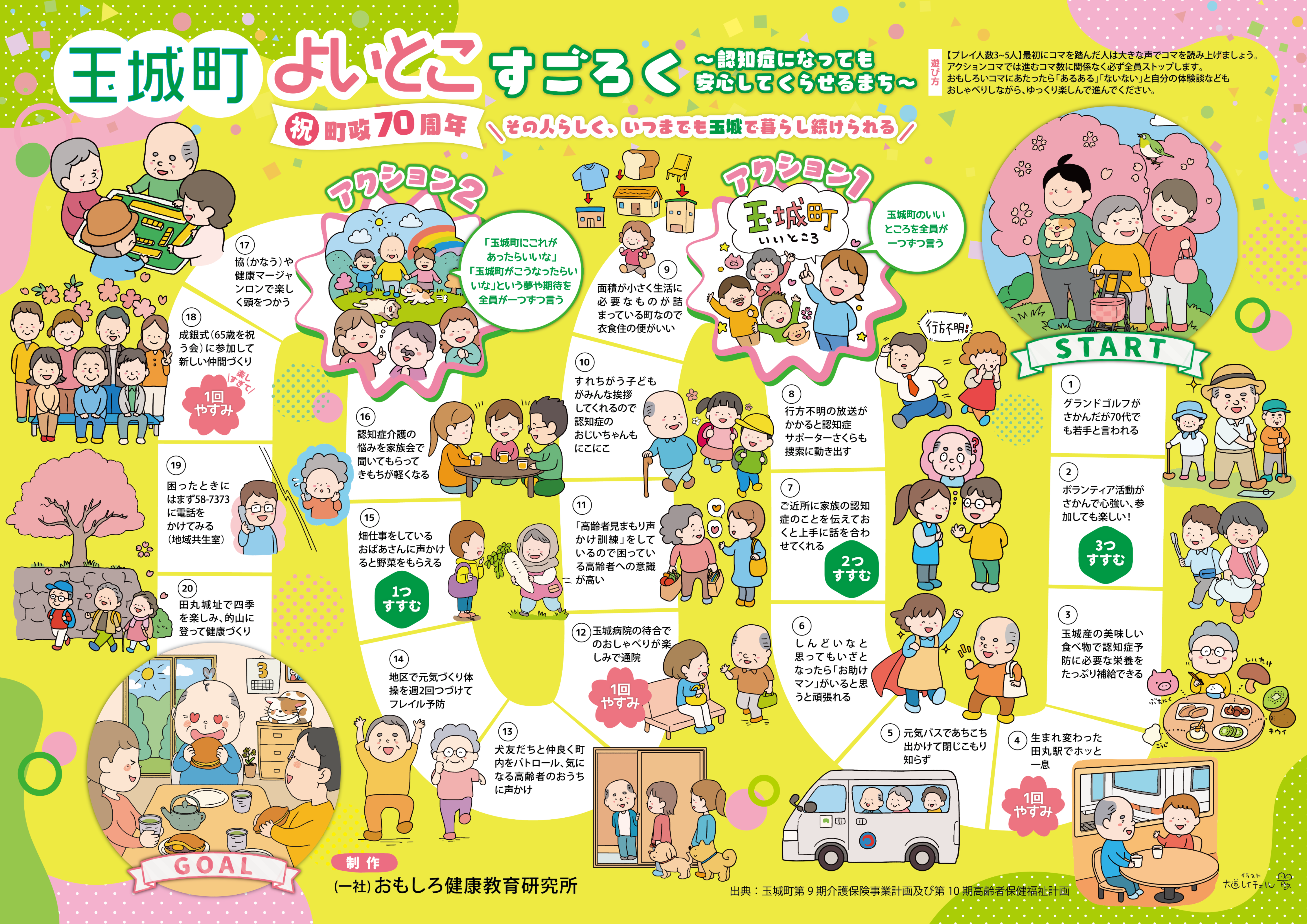 おもしろ健康教育研究所様　玉城町版『あるあるすごろく』（イラスト＆デザイン）作成