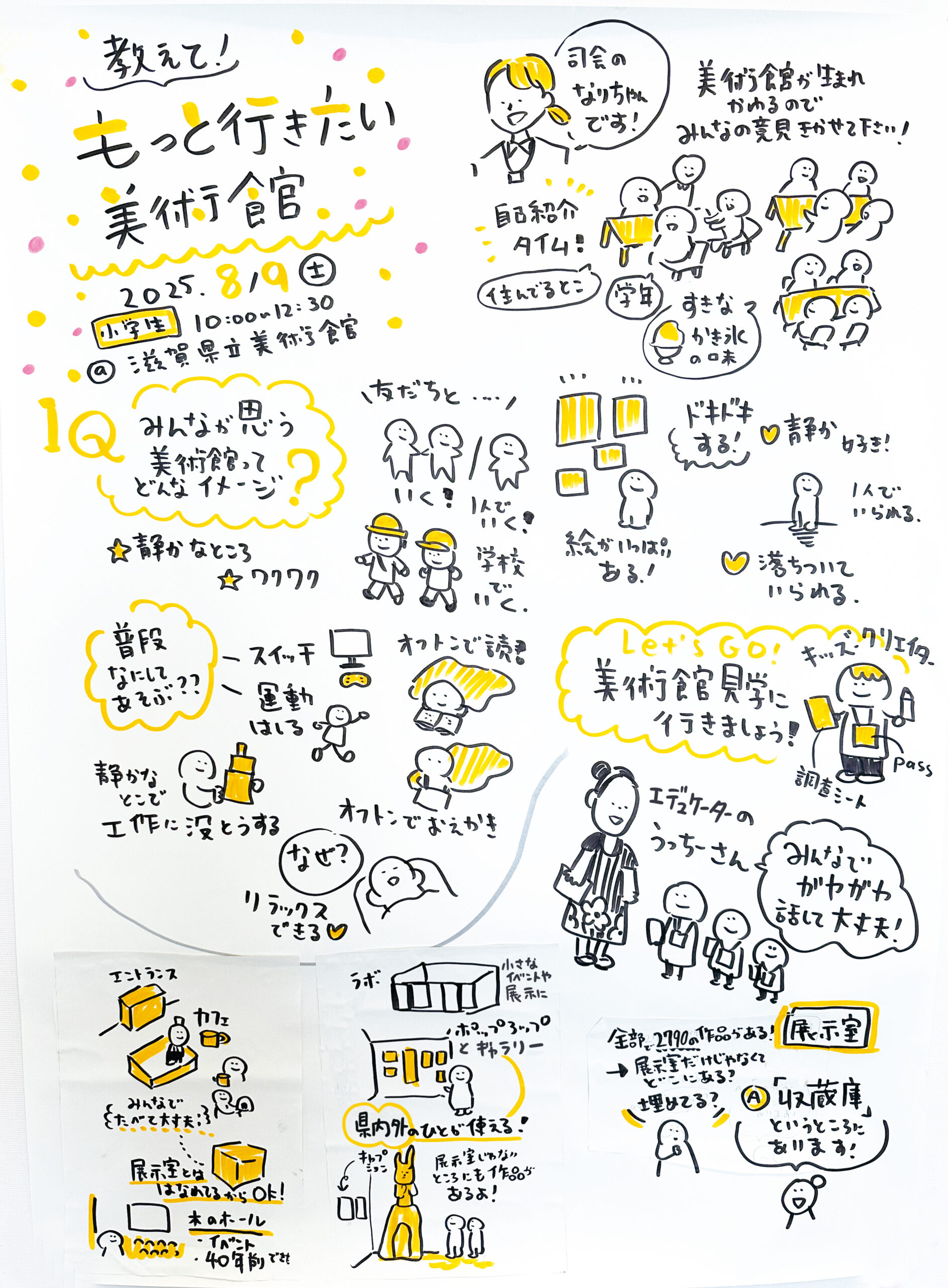「もっと行きたい美術館」滋賀県＆放課後NPOアフタースクール様