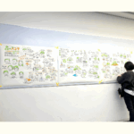 ながはま森林マッチングセンター様　『森のスコラ』 グラフィックレコーディング