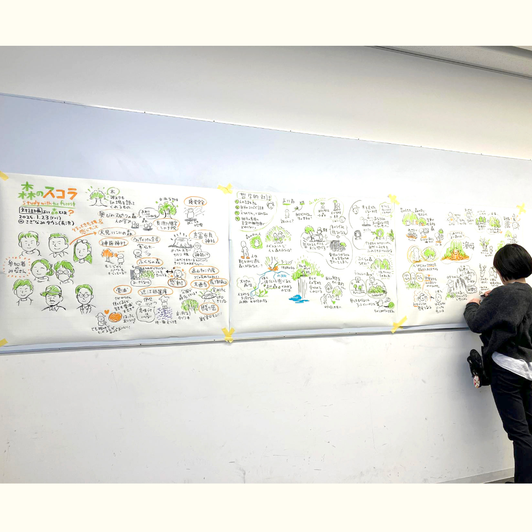 ながはま森林マッチングセンター様 『森のスコラ』 グラフィックレコーディング