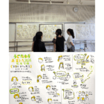 うじたわら未来トーク若者会議　グラフィックレコーディング　（第1回）